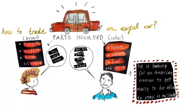 how to trade an awful car? Parts involved: (buyer) honest, modest, kind but stupid "you are lame!" (seller) racist, sexist, liar and thief + he is looking for an American woman to get marry to be able to stay in the states "you are fool, gull, and sucker"