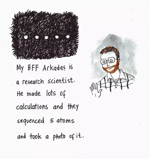 My BFF Arkadas is a research scientist. He made lots of calculations and they sequenced 5 atoms and took a photo of it.