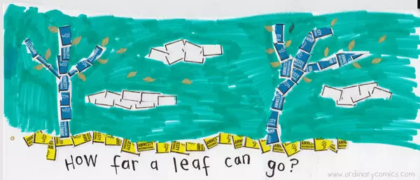 How far a leaf can go?