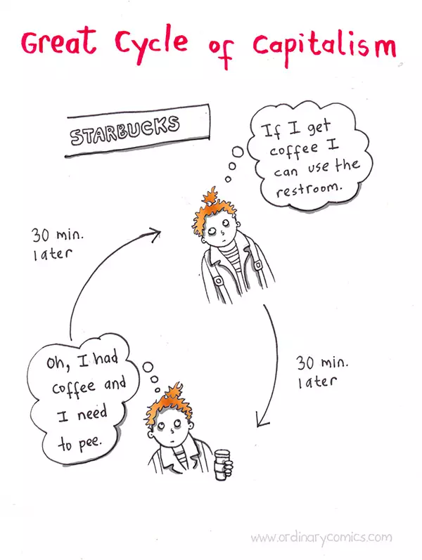 Great cycle of capitalism. Starbucks. If I get coffee I can use the restroom. 30 min. later Oh, I had coffee and I need to pee. 30 min later